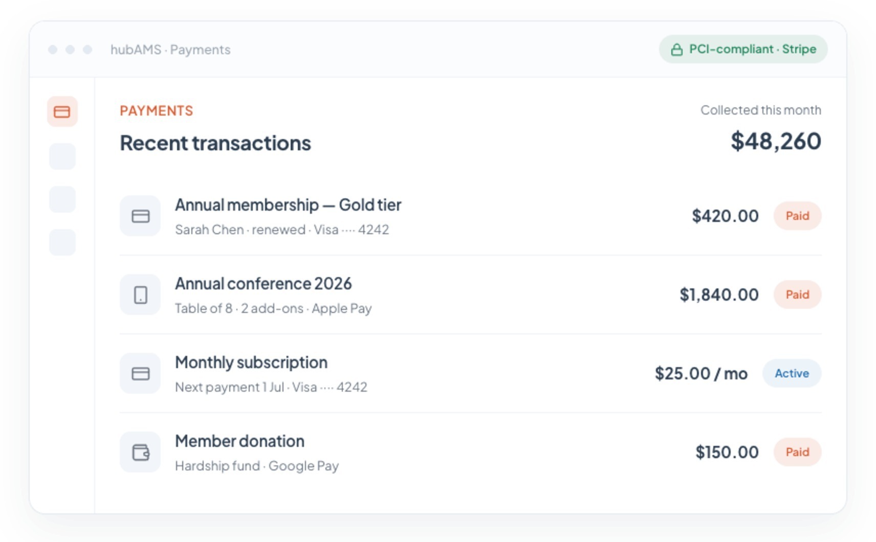 panel-payments